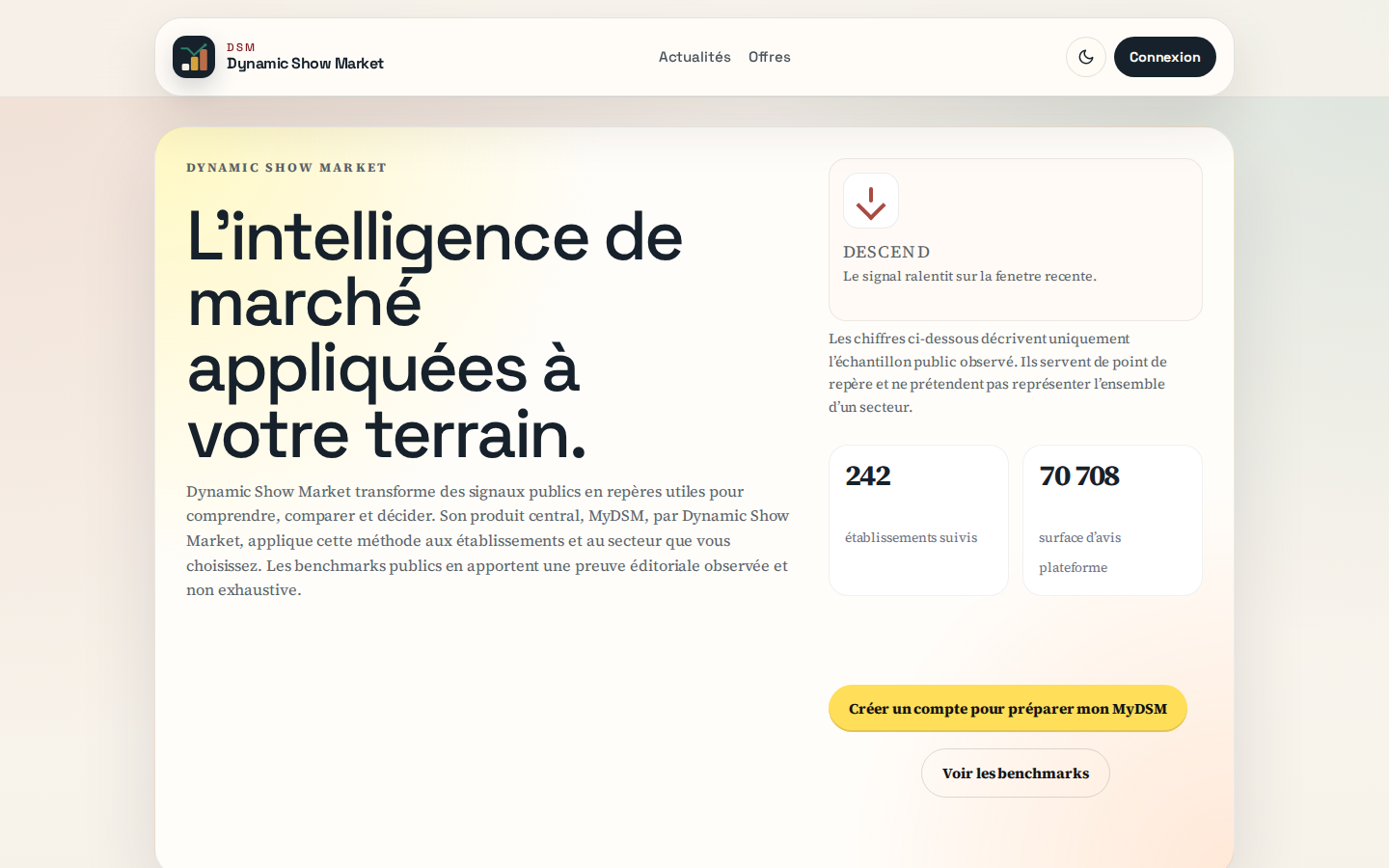 Page d'accueil de Dynamic Show Market
